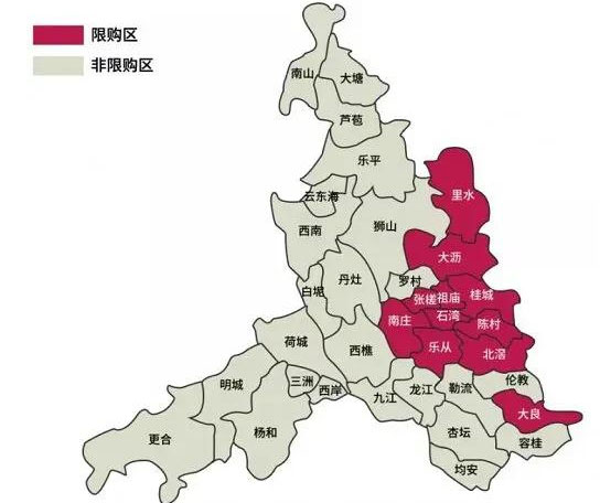 大湾区买房政策解读：佛山购房政策！